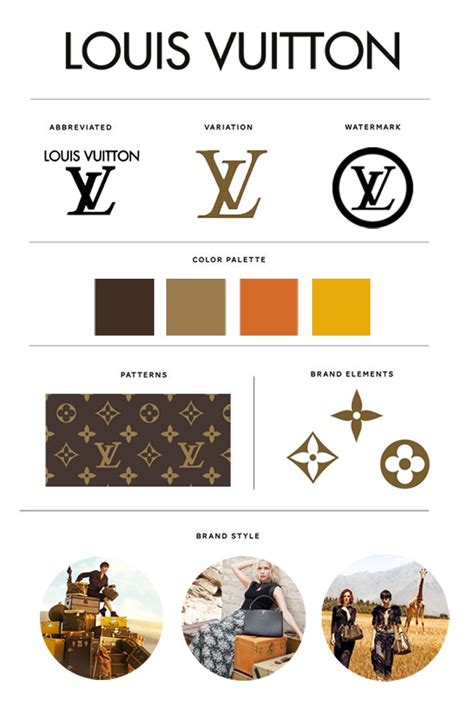 louis vuitton company brands|louis vuitton brand guidelines.